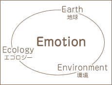 Earth・Environment・Ecology→Emotion