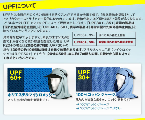 UPFについて