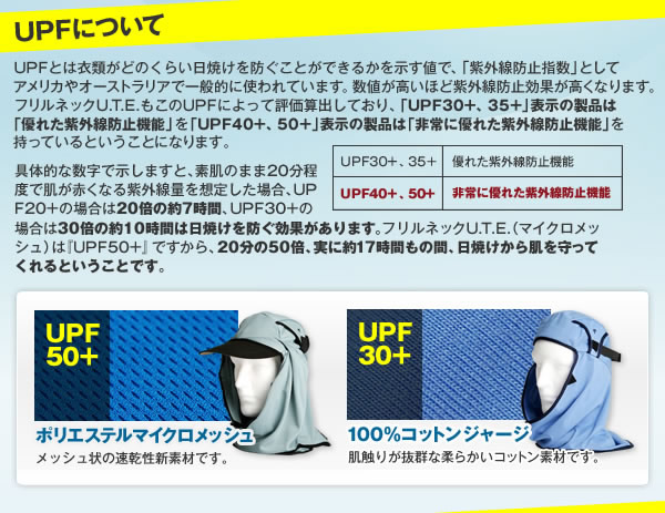 UPFについて