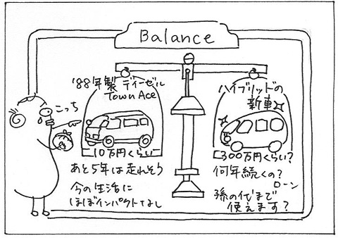 cartoon007_004car_balance.jpg